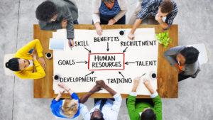 Doctorate in Human Resource